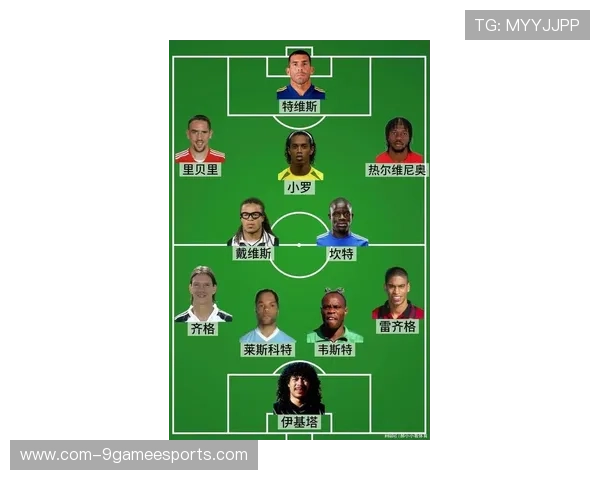 足球界最丑球星排名揭晓 这些球员颜值被吐槽成最差的前十名 足球界最丑球星排名揭晓 这些球员颜值被吐槽成最差的前十名